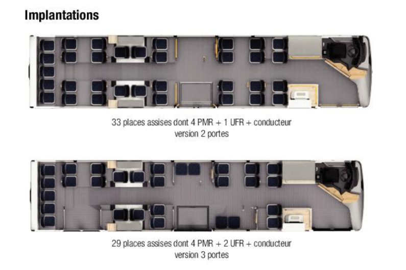 belter elrendezes safra hycity