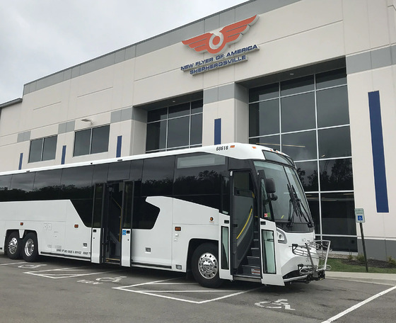 Pénz áll a házhoz az NFI Groupnál