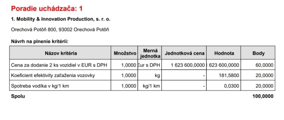 Screenshot 20250424 091426 OneDrive